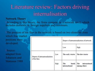 Network Theory
According to this theory, the firms compete on a network level, which
includes domestic or foreign suppliers and customers.
The position of the firm in the network is based on two elements from
which four market
positions were
developed.
Source:
adapted from
Johanson and
Mattsson 1988
 