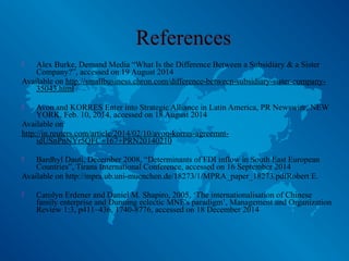 Alex Burke, Demand Media “What Is the Difference Between a Subsidiary & a Sister
Company?”, accessed on 19 August 2014
Available on http://smallbusiness.chron.com/difference-between-subsidiary-sister-company-
35043.html
 Avon and KORRES Enter into Strategic Alliance in Latin America, PR Newswire, NEW
YORK, Feb. 10, 2014, accessed on 18 August 2014
Available on
http://in.reuters.com/article/2014/02/10/avon-korres-agreemnt-
idUSnPnNYr5QFC+167+PRN20140210
 Bardhyl Dauti, December 2008, “Determinants of FDI inflow in South East European
Countries”, Tirana International Conference, accessed on 16 September 2014
Available on http://mpra.ub.uni-muenchen.de/18273/1/MPRA_paper_18273.pdfRobert E.
 Carolyn Erdener and Daniel M. Shapiro, 2005, ‘The internationalisation of Chinese
family enterprise and Dunning eclectic MNE's paradigm’, Management and Organization
Review 1:3, p411–436, 1740-8776, accessed on 18 December 2014
 