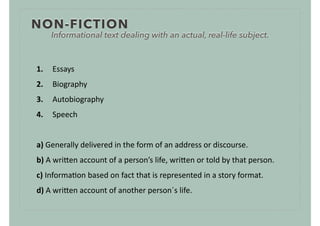 NON-FICTION
Informational text dealing with an actual, real-life subject.
1.	
   Essays	
  
2.	
   Biography	
  
3.	
   Autobiography	
  
4.	
   Speech	
  
a)	
  Generally	
  delivered	
  in	
  the	
  form	
  of	
  an	
  address	
  or	
  discourse.	
  
b)	
  A	
  wri=en	
  account	
  of	
  a	
  person’s	
  life,	
  wri=en	
  or	
  told	
  by	
  that	
  person.	
  
c)	
  InformaAon	
  based	
  on	
  fact	
  that	
  is	
  represented	
  in	
  a	
  story	
  format.	
  
d)	
  A	
  wri=en	
  account	
  of	
  another	
  person´s	
  life.	
  
 