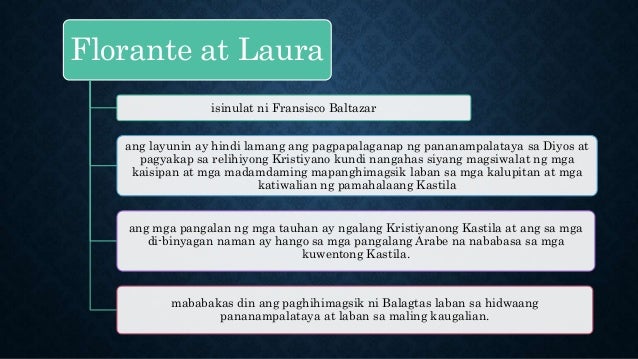 ang haring patay Humarap si duke briseo kay haring linseo upang ipakilala ang kanyang anak na si florante at ng makilala niya ito patay o himala isinalaysay ni florante kay aladin. ang haring patay Humarap si duke briseo kay haring linseo upang ipakilala ang kanyang anak na si florante at ng makilala niya ito patay o himala isinalaysay ni florante kay aladin.