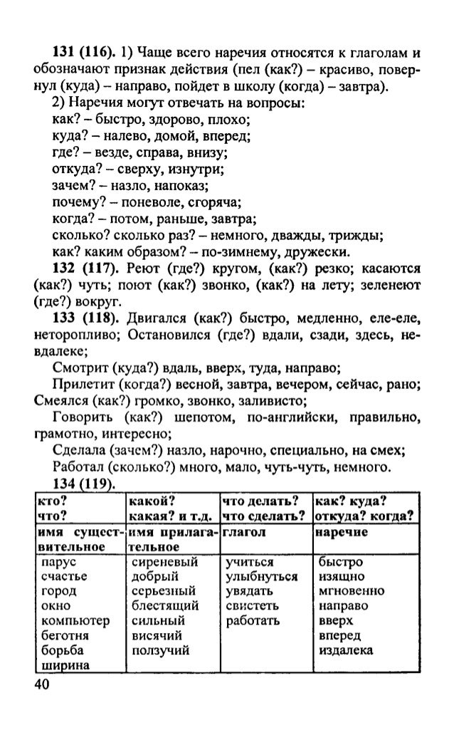 Э Шим Всем Вам Крышка Обясни Значения Выражений