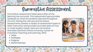 Summative Assessment
Summative assessment takes place after all the
learning has occurred. This assessment type provides
feedback on what the students learned throughout
the unit. Pairing this with pre and formative
assessments creates a variety of assessment types to
tailor instruction and provides accurate data on how
to meet student needs. Here are summative
examples (Northern Illinois University Center for
Innovative Teaching and Learning, 2012)
Tests
Portfolios
Projects
Performances
 