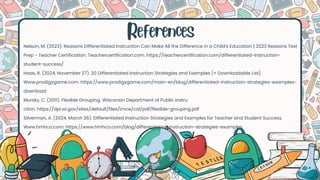 References
Nelson, M. (2023). Reasons Differentiated Instruction Can Make All the Difference in a Child’s Education | 2023 Reasons Test
Prep - Teacher Certification. Teachercertification.com. https://teachercertification.com/differentiated-instruction-
student-success/
Haas, R. (2024, November 27). 20 Differentiated Instruction Strategies and Examples [+ Downloadable List].
Www.prodigygame.com. https://www.prodigygame.com/main-en/blog/differentiated-instruction-strategies-examples-
download
Mursky, C. (2011). Flexible Grouping. Wisconsin Department of Public Instru
ction. https://dpi.wi.gov/sites/default/files/imce/cal/pdf/flexible-grouping.pdf
‌
Silverman, A. (2024, March 26). Differentiated Instruction Strategies and Examples for Teacher and Student Success.
Www.hmhco.com. https://www.hmhco.com/blog/differentiated-instruction-strategies-examples
 