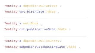?entity a dbpedia-owl:Writer .
?entity ont:birthDate ?date .
?entity a ont:Book .
?entity ont:publicationDate ?date .
?entity a dbpedia-owl:Country.
?entity dbpedia-owl:foundingDate ?date .
 