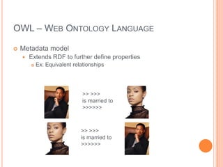 OWL – WEB ONTOLOGY LANGUAGE

   Metadata model
       Extends RDF to further define properties
           Ex: Equivalent relationships




                               >> >>>
                               is married to
                               >>>>>>



                              >> >>>
                              is married to
                              >>>>>>
 