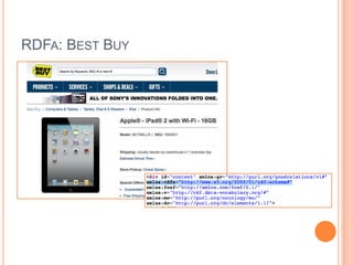 RDFA: BEST BUY
 
