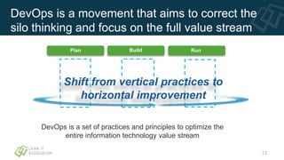 DevOps is a set of practices and principles to optimize the
entire information technology value stream
Plan Build Run
Shift from vertical practices to
horizontal improvement
DevOps is a movement that aims to correct the
silo thinking and focus on the full value stream
13
 