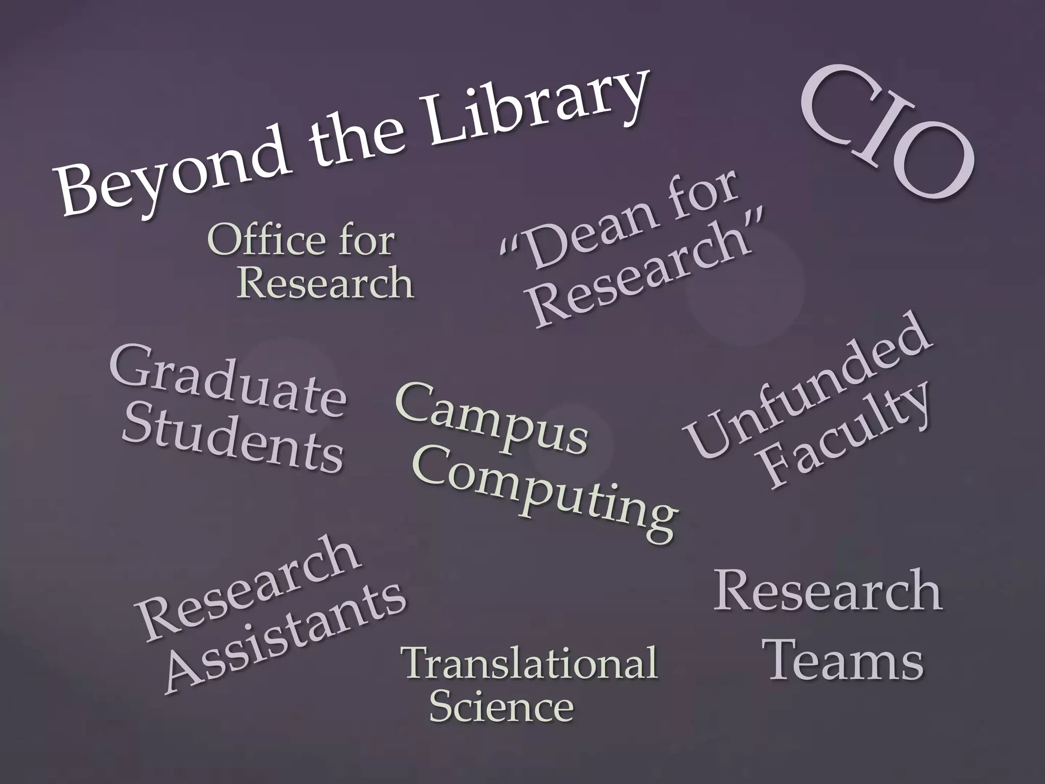 Office for
 Research




                         Research
         Translational    Teams
          Science
 