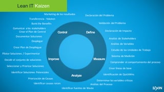 Lean IT Kaizen
Define
Measure
Analyze
Improve
Control
Declaración del Problema
Validación del Problema
Declaración de Impacto
Analisis de Stakeholders
Análisis de Variables
Estudio de las Unidades de Trabajo
Sistema de Medición
Comprender el comportamiento del proceso
Crear líneas de base
Identificación de QuickWins
Determinar las variables críticas
Análisis del Proceso
Identificar fuentes de Waste
Identificar causas raices
Priorización de Causas
Identificar Soluciones Potenciales
Seleccionar y Priorizar Soluciones
Decidir el conjunto de soluciones
Pilotar Soluciones / Experimentar
Crear Plan de Despliegue
Desplegar
Documentar Soluciones
Comunicar a los stakeholders
Crear el Plan de Control
Bank the Benefits
Transferencia - Yokoten
Marketing de los resultados
 