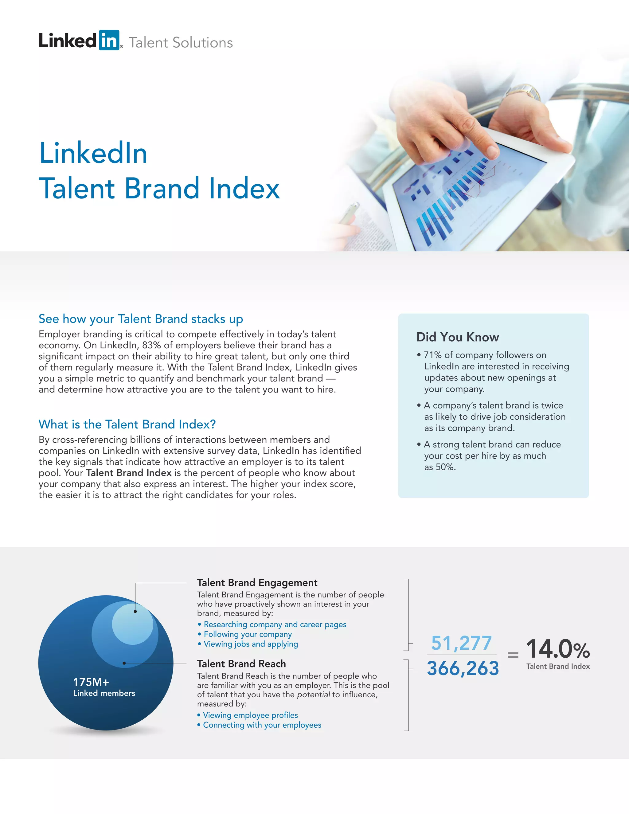 Talent Solutions




LinkedIn
Talent Brand Index



See how your Talent Brand stacks up
Employer branding is critical to compete effectively in today’s talent                        Did You Know
economy. On LinkedIn, 83% of employers believe their brand has a
significant impact on their ability to hire great talent, but only one third                  • 71% of company followers on
of them regularly measure it. With the Talent Brand Index, LinkedIn gives                       LinkedIn are interested in receiving
you a simple metric to quantify and benchmark your talent brand —                               updates about new openings at
and determine how attractive you are to the talent you want to hire.                            your company.
                                                                                              • A company’s talent brand is twice
                                                                                                as likely to drive job consideration
What is the Talent Brand Index?                                                                 as its company brand.
By cross-referencing billions of interactions between members and                             • A strong talent brand can reduce
companies on LinkedIn with extensive survey data, LinkedIn has identified                       your cost per hire by as much
the key signals that indicate how attractive an employer is to its talent
                                                                                                as 50%.
pool. Your Talent Brand Index is the percent of people who know about
your company that also express an interest. The higher your index score,
the easier it is to attract the right candidates for your roles.




                                     Talent Brand Engagement
                                     Talent Brand Engagement is the number of people
                                     who have proactively shown an interest in your
                                     brand, measured by:
                                     • Researching company and career pages
                                     • Following your company
                                                                                                51,277
                                                                                                        = 14.0%
                                     • Viewing jobs and applying

                                     Talent Brand Reach
                                     Talent Brand Reach is the number of people who             366,263                  Talent Brand Index

        175M+                        are familiar with you as an employer. This is the pool
        Linked members               of talent that you have the potential to influence,
                                     measured by:
                                     • Viewing employee profiles
                                     • Connecting with your employees
 