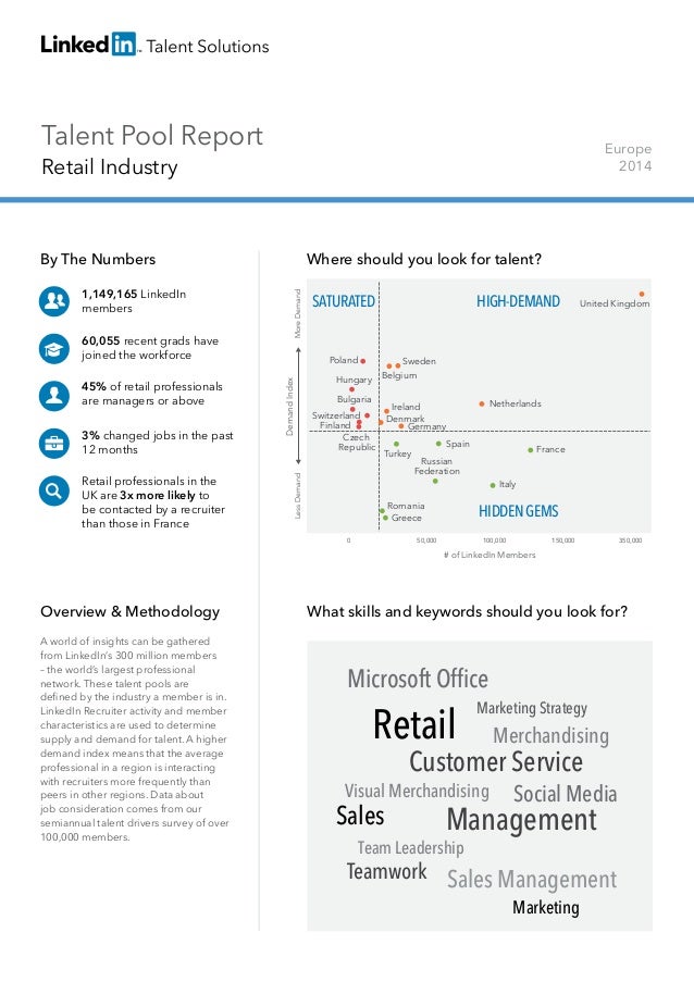 Talent Pool Report
Retail Industry
Europe
2014
By The Numbers
1,149,165 LinkedIn
members
60,055 recent grads have
joined t...
