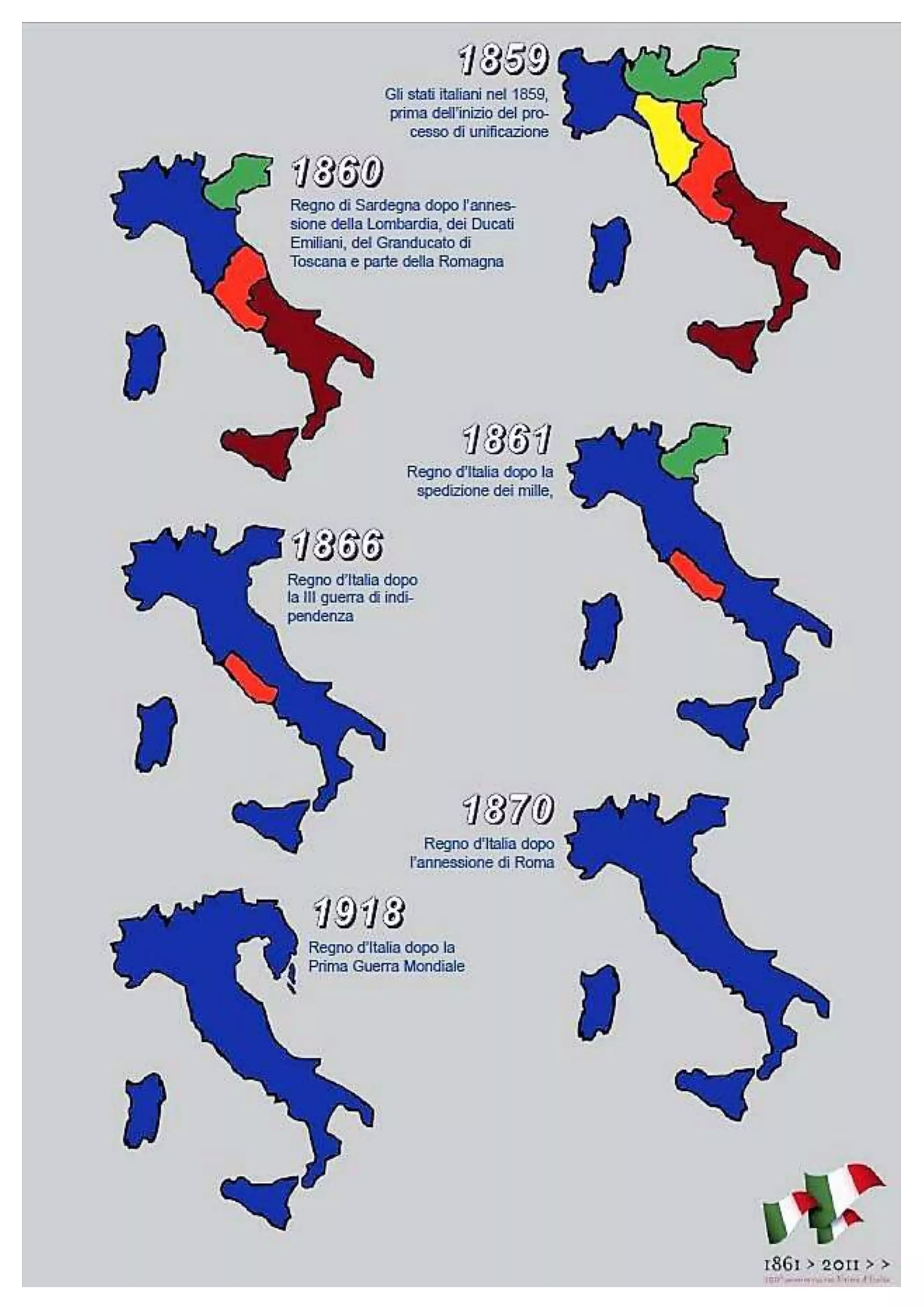 Italian Confederation L'Italia dal 1859 al 1918 | PDF