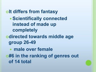 It differs from fantasy Scientifically connected instead of made up completelydirected towards middle age group 26-49 male over female#6 in the ranking of genres out of 14 total