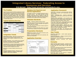 Integrated Library Services:  Federating Access to Resources and Services Erik Mitchell – Wake Forest University (mitcheet@wfu.edu) Merging Link Resolvers and  Service Applications The OpenURL Link resolver is increasingly becoming the center of the research process.  By enabling connectivity between databases, serving user needs in metadata rich ways, and encouraging interoperability through web-based architectures, the OpenURL resolver stands at an ideal place to begin serving  as the interface to more complex service & resource requests.  Metadata Standards OpenURL  - 1.0 (Resource, Requestor, Referrer, Service) Dublin Core  –Internal/external basic description needs.  Provides common denominator for resource description and migrates to RSS easily based on DC namespace NCIP  – Highly regimented and descriptive metadata standard for circulation style interactions Micro-formats  – RSS/ATOM, Endnote (RIS), BibTeX, RSS – Portable descriptive formats, emphasis on non-specific client applications Typical Systems/Services Examples Additional OpenURL enabled functionality – processing of service requests, basic bibliographic management functionality, addition of ‘trust’ based user services, ability to export data in microformats Dissemination of RSS/Podcast feed data through standardized SRU requests through the Federated Web service Enable ‘pluggable’ data resources by emphasizing interoperability behind user interface.  Makes implementing temporary catalogs, new information resources simpler Browser-based plug-ins for data harvesting & management (Zotero, Openly Referrer, COinS plug-ins) Integration Trends Federated Search Systems -  Single-search functionality based on Z39.50, HTTP screen-scraping, xml based connections.  De-duplication/citation integration, integrated services, full-text availability OpenURL Link Resolvers -  Article availability based on OpenURL/DOI requests, source/target resolutions.  Interoperable data-based services (Interlibrary Loan, catalog lookup) Information Portals -  One-stop information gathering, launching pad for resources, personalized content, federated searching, link resolution, consolidated authentication, collaboration, and customizable interface homogenous user services Web Services -  XML based, emphasis on data/services over interfaces Bibliographic Management Software -  Bibliographic citation management, digital object management, writing/citation integration, research process management Presentation Standards XHTML/CSS  –XML compliant, allows parsing of documents, easily transforms content based on user client XML/XSL  – XSL provides portable client centric presentation, XML provides data interoperability Application Framework Interpret URL -  Extract name / value pairs from data, determine type of service to provide, level of authentication, and data processing needs. Identify / Authenticate User -  Determine authentication authority, level of authentication to enforce (user trust or forced authentication).  Determine Service requirements -  Full text delivery, data queries (table of contents, related citations, database searching), book bag services such as temporary citation or link storage, and traditional circulation services (borrow, request, renew). Proxy service request for user -  Initiate/complete service based on user input.  May involve Z39.50/SRU/SRW, NCIP, or other interfaces to communicate with destination services.  Consolidate & format responses -  Responses from service providers are encoded according to an internal metadata standard based on Dublin Core using XML.  If multiple responses are gathered, the data is consolidated and formatted. Forward output to XSL engine -  XSL transformation process converts the data from the internal format for display and use on a specific client. The Problem Typical ILS service and search interfaces are geared more towards single-use interfaces and as such do not lend themselves to data/user interoperability.  Re-designing library services and discovery applications using a metadata rich framework that emphasizes commonly used standards (OpenURL, NCIP, z39.50), libraries could create systems/services which provide cross application access & meet the users at their ‘point of need.’  This ‘point of need’ is contrasted with the ‘point of service’ approach utilized in traditional library systems. Application Overview User Trends Client/device independence –  Internet enabled applications, browsers, platforms Communities/collaboration –  individual contribution/definition, definition of virtual space, interactivity Interactivity/2.0 –  User friendly tools, data portability, data hybridization, application re-purposing, rapid interface obsolescence 