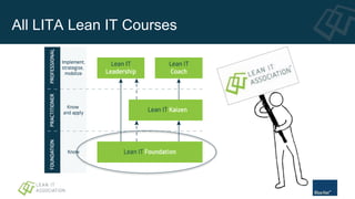 All LITA Lean IT Courses
 