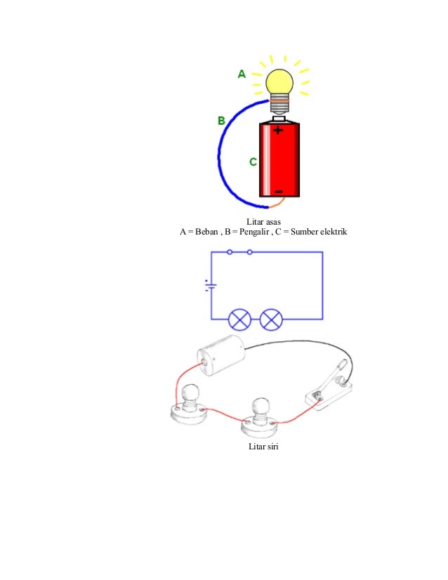 Litar Elektrik Litar Elektrik