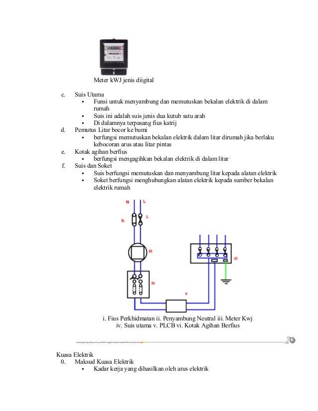 Litar Elektrik Litar Elektrik
