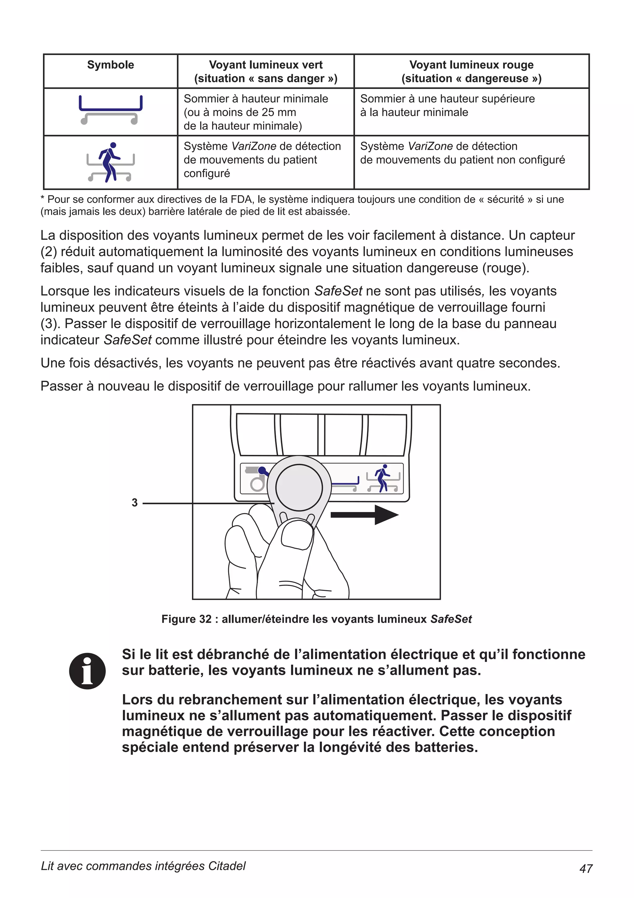 • 3pGDOHVGHIUHLQVXSSOpPHQWDLUHVF{WpWrWH
• Rails DIN pour accessoires.
• Pédale pour le réglage de la hauteur du lit.
• Télécommande patient.
• 3ULVHGHEUDQFKHPHQWDX[LOLDLUH
 