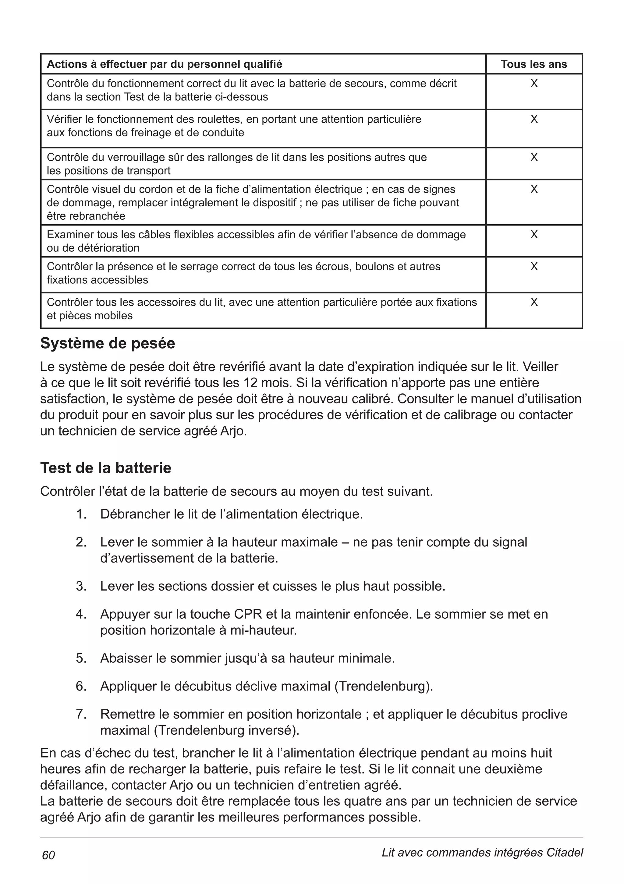 16 Lit avec commandes intégrées Citadel
,167$//$7,21
/HFKDSLWUHVXLYDQWGpFULWODPDQLqUHG¶LQVWDOOHUOHOLW
Préparation du système de pesée
$¿QG¶HPSrFKHUWRXWHGpWpULRUDWLRQGXPpFDQLVPHGHSHVpHUHPHWWUH
HQSODFHOHVERXORQVHWOHVURQGHOOHVGHEORFDJHDYDQWGHWUDQVSRUWHU
le lit. Cette opération n’est pas nécessaire en cas de transport sur
de courtes distances.
9pUL¿HUVRLJQHXVHPHQWTXHOHVFkEOHVQHVRQWQLFRLQFpVQLHQGRPPDJpV
SDUODPLVHHQSODFHGHVERXORQVGHEORFDJH
3ODFHUOHOLWVXUXQHVXUIDFHSODQHHWKRUL]RQWDOHEORTXHUOHVIUHLQV
5HWLUHUOHVTXDWUHERXORQV 