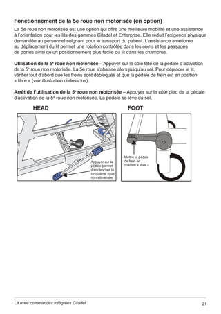 /HVGRQQpHVREWHQXHVSDUO¶LQWHUPpGLDLUHGHODFRQQH[LRQ56
ne conviennent pas pour prendre des décisions d’ordre clinique.
/HGLDJQRVWLFOHWUDLWHPHQWHWOHVVRLQVGXSDWLHQWGRLYHQWrWUHUpDOLVpV
VRXVODVXUYHLOODQFHG¶XQSURIHVVLRQQHOGHODVDQWpTXDOL¿p
1HSURFpGHUDXGpFOHQFKHPHQWPDQXHOGHOD35TX¶HQFDVG¶XUJHQFH
XQHXWLOLVDWLRQUpSpWpHHWTXRWLGLHQQHSHXWFDXVHUXQHXVXUHGp¿QLWLYH
'pEUDQFKHUOHOLWGHODSULVHG¶DOLPHQWDWLRQpOHFWULTXHDYDQWWRXWH
opération de nettoyage ou de maintenance. Le lit continue à fonctionner
jO¶DLGHGHODEDWWHULHVLODIRQFWLRQQ¶DSDVpWpYHUURXLOOpHVXUOHSDQQHDX
de commande soignant.
3RXUSUpYHQLUWRXWHFRQWDPLQDWLRQFURLVpHRXGpJUDGDWLRQPDWpULHOOH
Arjo recommande de nettoyer le lit avec commandes intégrées Citadel
pendant son utilisation et entre deux patients, en respectant les consignes
Entretien et Nettoyage¿JXUDQWGDQVFHPRGHG¶HPSORL/HVUqJOHPHQWV
procédures et protocoles locaux en matière d’agents pathogènes
jGL௺XVLRQKpPDWRJqQHVRQWDSSOLFDEOHVjFRQGLWLRQGHUHVSHFWHUOHV
LQVWUXFWLRQVGXIDEULFDQW
$YDQWOHQHWWRDJHWRXMRXUVGpEUDQFKHUOHOLWDYHFFRPPDQGHVLQWpJUpHV
Citadel de la prise d’alimentation principale. Tout manquement à cette
consigne pourrait provoquer des dommages matériels et/ou un choc
électrique.
(PSrFKHUWRXWOLTXLGHGHSpQpWUHUGDQVOHVSDQQHDX[GHFRPPDQGH
GXOLWDYHFFRPPDQGHVLQWpJUpHVLWDGHOD¿QG¶pYLWHUG¶HQGRPPDJHU
le système.
6¶LOHVWVWRFNpORQJWHPSVOHOLWGRLWrWUHEUDQFKpjO¶DOLPHQWDWLRQ
pOHFWULTXHSHQGDQWKHXUHVWRXVOHVWURLVPRLVD¿QGHUHFKDUJHU
ODEDWWHULHGHVHFRXUVLOULVTXHVLQRQGHGHYHQLULQXWLOLVDEOH
/RUVGXIRQFWLRQQHPHQWGXOLWV¶DVVXUHUTX¶DXFXQREVWDFOHFKHYHW
SDUH[HPSOH 