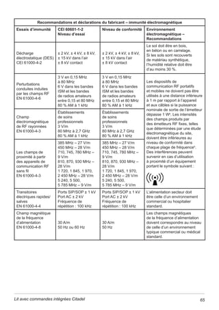 /HFRUGRQG¶DOLPHQWDWLRQpOHFWULTXH 