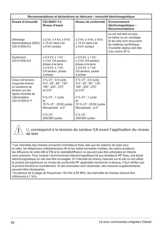 HVWpTXLSpG¶XQFURFKHWHQSODVWLTXH 