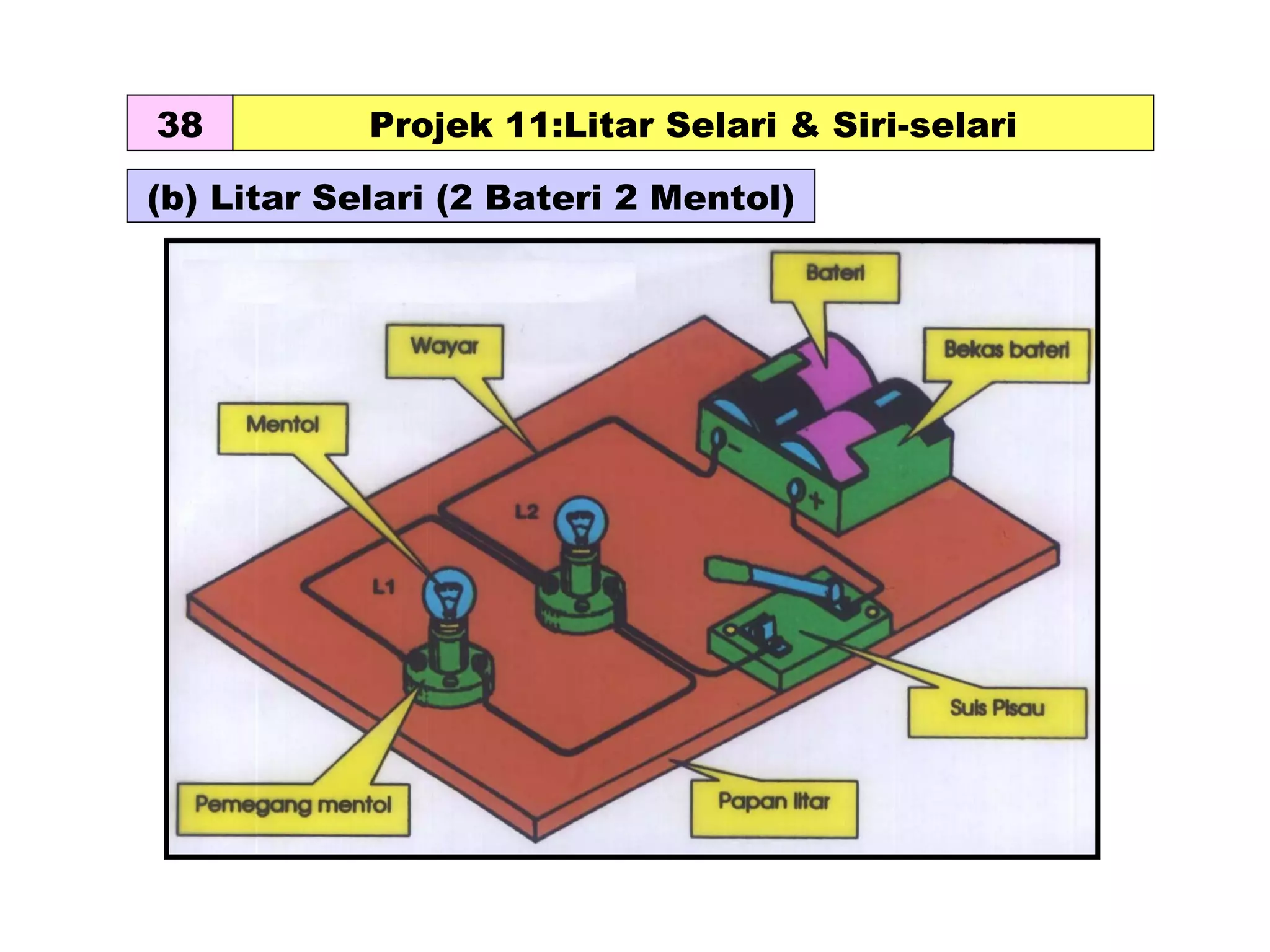Litar Selari & Siri Selari | PPT