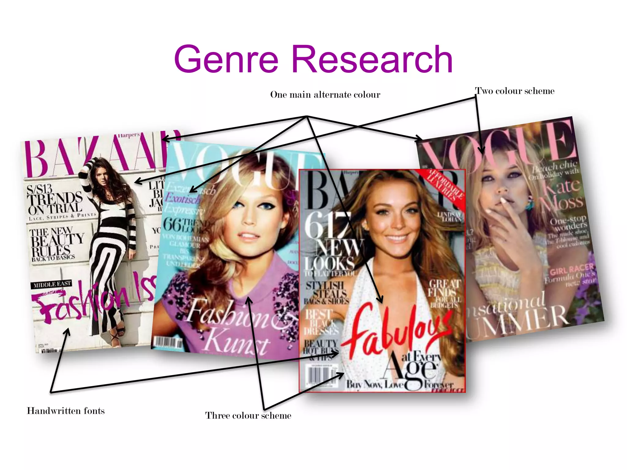 Genre Research
One main alternate colour

Handwritten fonts

Three colour scheme

Two colour scheme

 