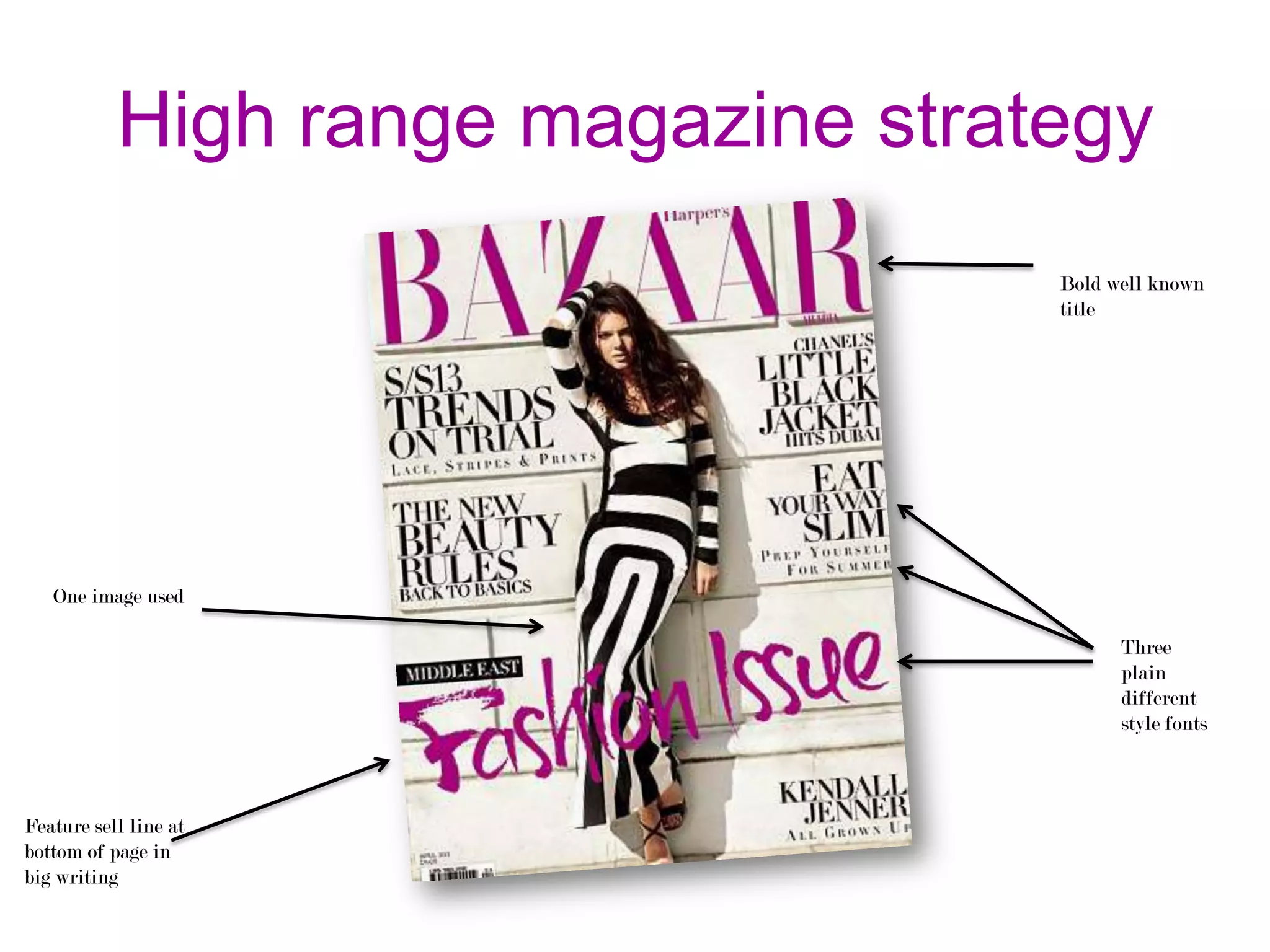 High range magazine strategy
Bold well known
title

One image used
Three
plain
different
style fonts

Feature sell line at
bottom of page in
big writing

 