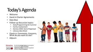 Today’sAgenda
WewillbuildastrongerGenevabyharnessingthe
resourcesoftheentirecommunityin
supportofourchildrensothattheymaygraduate
preparedforlivesofconsequence.
• Welcome
• Hand in Charter Agreements
• Data Dive
• Follow-up discussion topics:
• Data/Programming for Summer
• Family Involvement
• Geneva 2020: Seal of Approval
• Literacy Idea Sheet
• Check in: Comments, Concerns,
What do you want to see?
• Adjourn
 