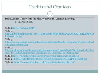 Credits and Citations

Dobie, Ann B. Theory into Practice. Wadsworth, Cengage Learning,
         2012. Paperback.

Slide 2: http://xkcd.com/451/
Slide 4:
http://2.bp.blogspot.com/_BA__Bih8snc/S7RYxRBiiiI/AAAAAAAACT4/1KUXSjC1S
L8/s1600/p1.jpg
Slide 5:
http://www.cepolina.com/photo/art/architecture/tensile_structure/5/tensile_struct
ure_cone_column.jpg
Slide 6:
http://upload.wikimedia.org/wikipedia/commons/thumb/d/de/Ferdinand_de_Saus
sure_by_Jullien.png/406px-Ferdinand_de_Saussure_by_Jullien.png
Slide 9: http://alexakeeler.files.wordpress.com/2011/04/yin-yang1.jpg
Slide 11: http://nukeitfromorbit.com/xnuke.jpg.pagespeed.ic.XD9-0bi6PQ.jpg
Slide 12: http://www.englishbiz.co.uk/images/rightwrongtshirt.gif
 
