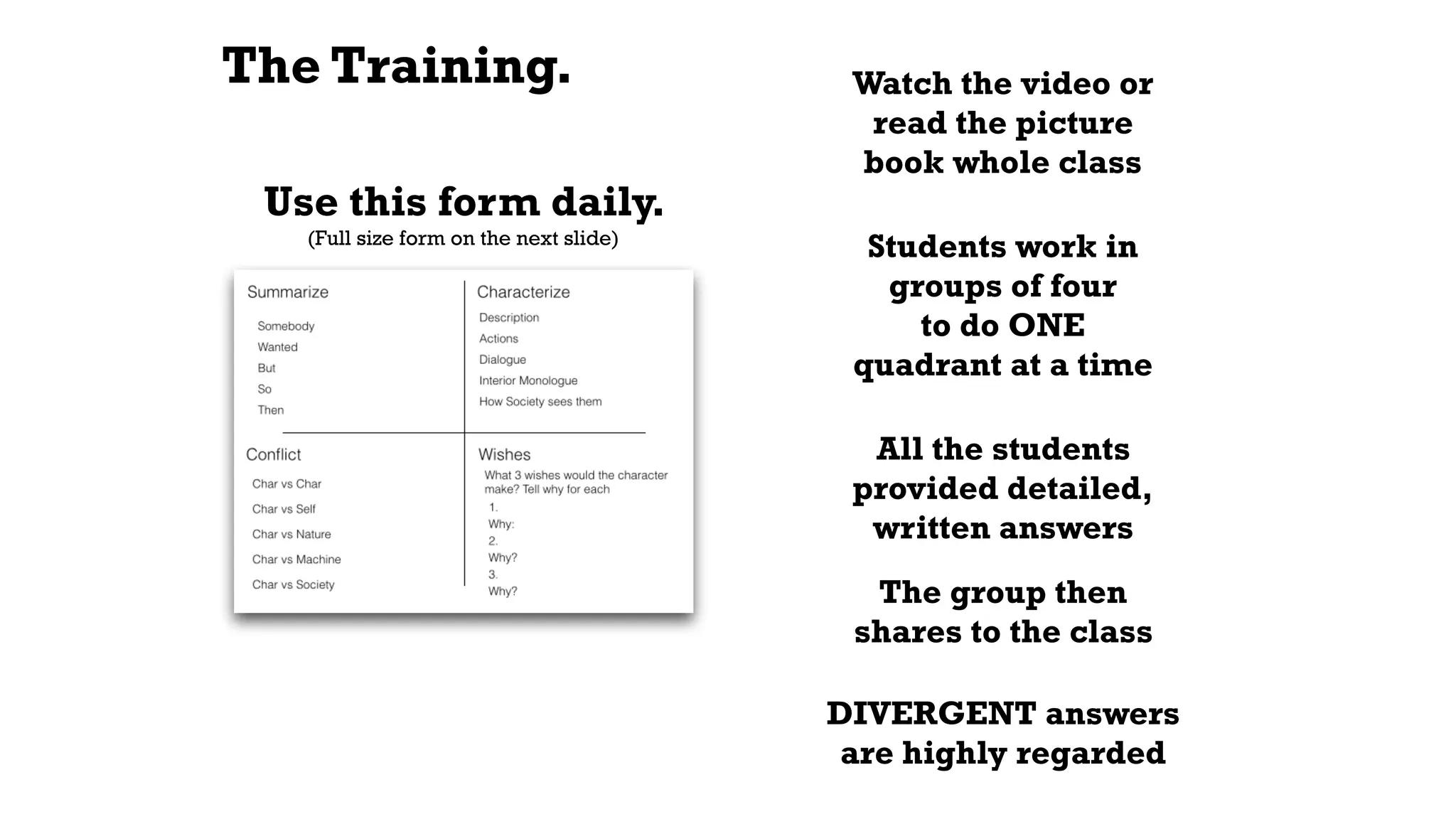 The Training.
Use this form daily.
Watch the video or
read the picture
book whole class
(Full size form on the next slide)
Students work in
groups of four
to do ONE
quadrant at a time
All the students
provided detailed,
written answers
The group then
shares to the class
DIVERGENT answers
are highly regarded
 
