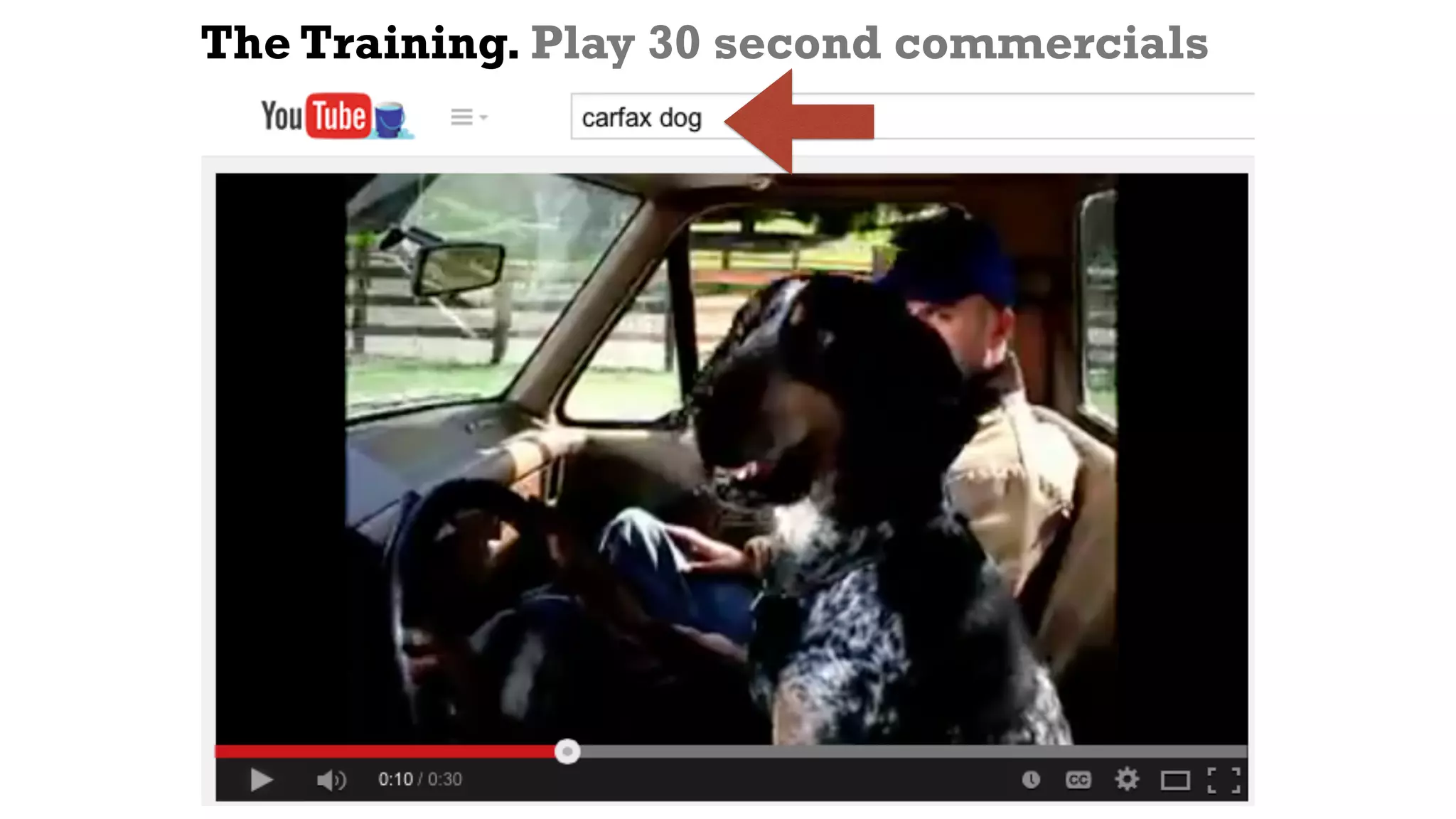 The Training. Play 30 second commercials
 