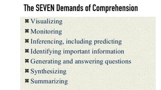 The SEVEN Demands of Comprehension
 