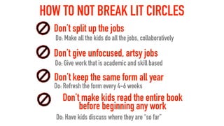 HOW TO NOT BREAK LIT CIRCLES
Do: Make all the kids do all the jobs, collaboratively
Do: Give work that is academic and skill based
Don’t split up the jobs
Don’t give unfocused, artsy jobs
Do: Refresh the form every 4-6 weeks
Don’t keep the same form all year
Don’t make kids read the entire book
before beginning any work
Do: Have kids discuss where they are “so far”
 