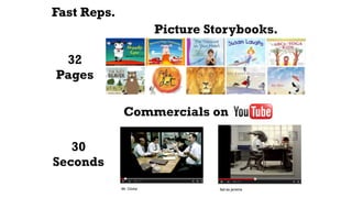 Fast Reps.
Picture Storybooks.
Commercials on
32
Pages
30
Seconds
 