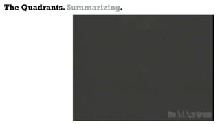 The Quadrants. Summarizing.
 