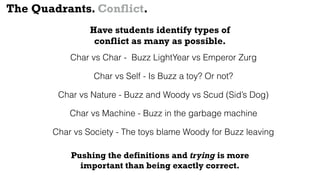 Char vs Char - Buzz LightYear vs Emperor Zurg
Char vs Self - Is Buzz a toy? Or not?
Char vs Nature - Buzz and Woody vs Scud (Sid’s Dog)
Char vs Machine - Buzz in the garbage machine
Char vs Society - The toys blame Woody for Buzz leaving
The Quadrants. Conflict.
Have students identify types of
conflict as many as possible.
Pushing the definitions and trying is more
important than being exactly correct.
 