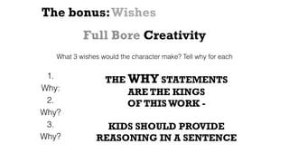The bonus:Wishes
What 3 wishes would the character make? Tell why for each
1.
Why:
2.
Why?
3.
Why?
THE WHY STATEMENTS
ARE THE KINGS
OF THISWORK -
KIDS SHOULD PROVIDE
REASONING IN A SENTENCE
Full Bore Creativity
 