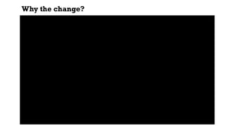 Why the change?
 