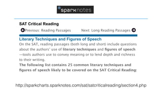 http://sparkcharts.sparknotes.com/sat/satcriticalreading/section4.php
 