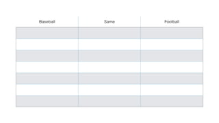 Baseball Same Football
 