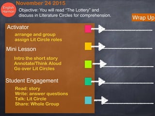 Objective: You will read “The Lottery” and
discuss in Literature Circles for comprehension.
Mini Lesson
Student Engagement
Activator
Wrap Up
English
Harmon
arrange and group
assign Lit Circle roles
Intro the short story
Annotate/Think Aloud
Go over Lit Circles
Read: story
Write: answer questions
Talk: Lit Circle
Share: Whole Group
November 24 2015
 