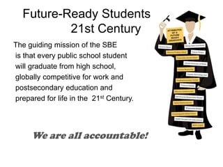 Future-Ready Students for the21st CenturyThe guiding mission of the SBEis that every public school student  will graduate from high school,  globally competitive for work and  postsecondary education and  prepared for life in the  21st Century.                                               We are all accountable!