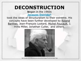 DECONSTRUCTION
began in the 1960s
Jacques Derrida*
took the ideas of Structuralism to their extreme. His
concepts have been further developed by Roland
Barthes, Jean-François Lyotard, Michel Foucault, J.
Hillis Miller, Jonathan Culler, and others.
http://people.uwec.edu/juettjc/post-structuralism/images/Nicole/derridapic2.jpg
 