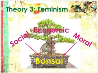 Theory 3: Feminism
Bonsai
 
