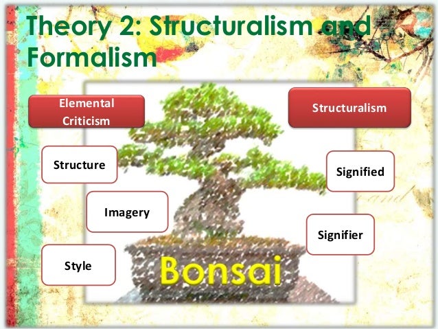 Bonsai A Literary Exploration