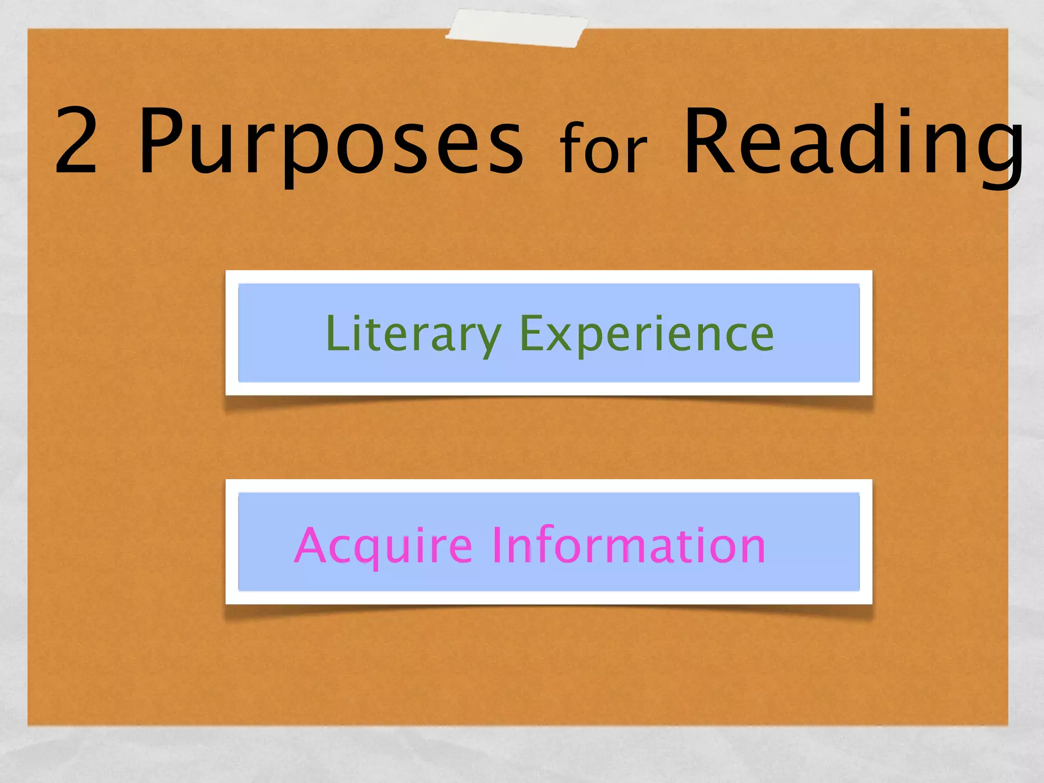 2 Purposes     for   Reading
      Literary Experience



     Acquire Information
 
