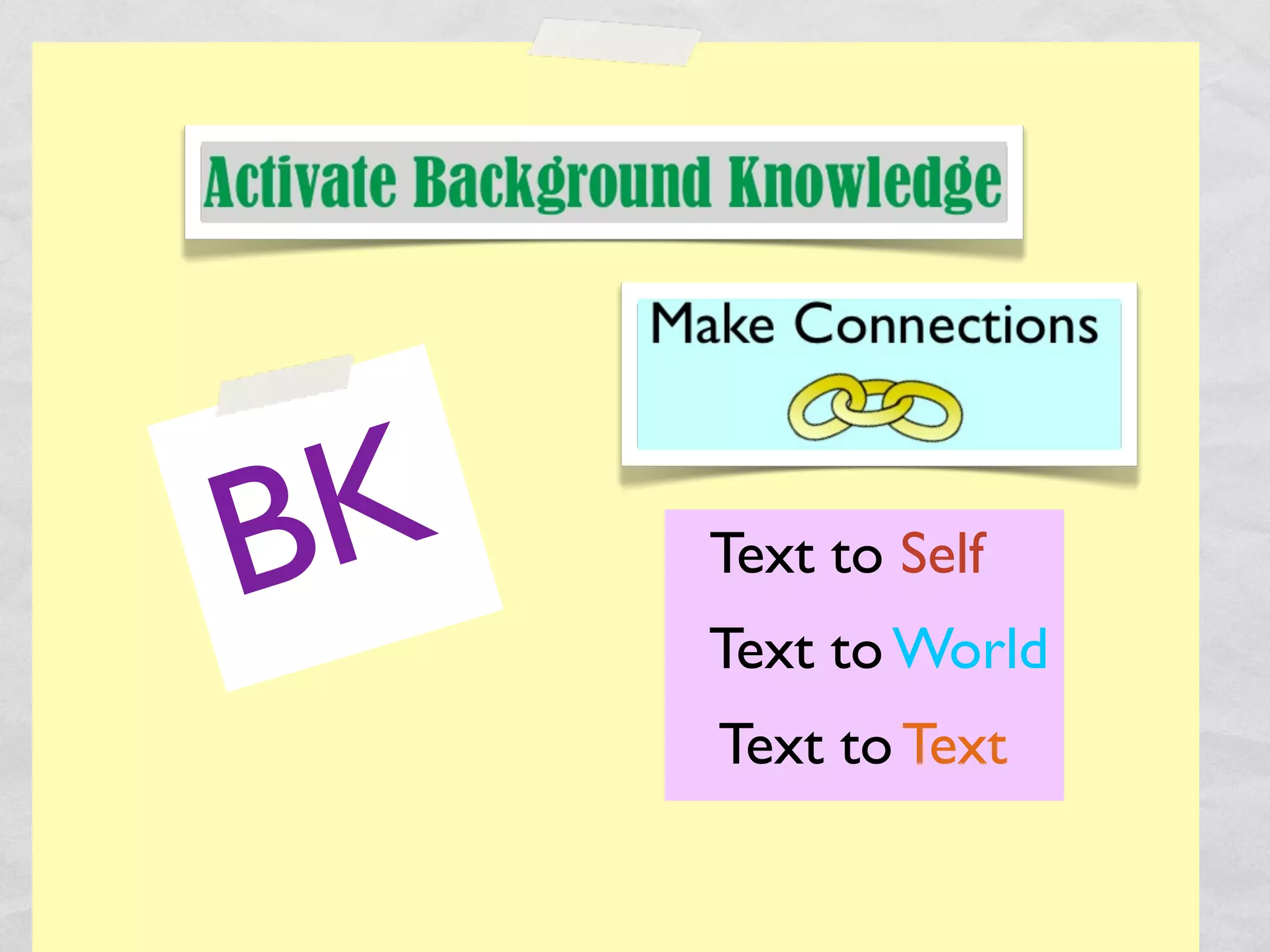B K   Text to Self
      Text to World
      Text to Text
 