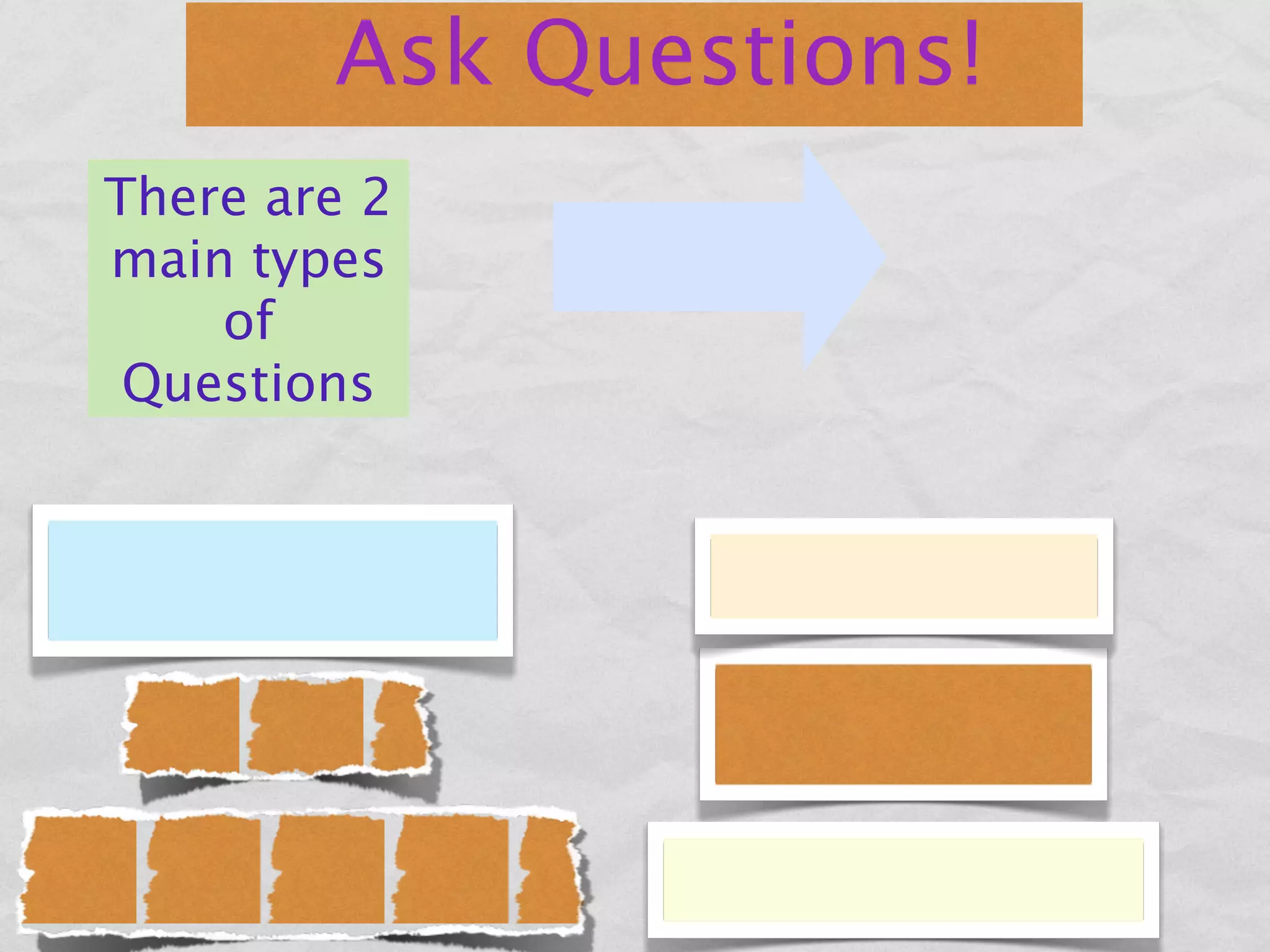 Ask Questions!
There are 2
main types
    of
 Questions
 